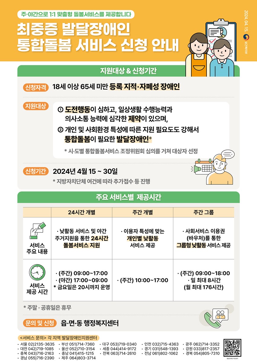 1.최중증 발달장애인 통합돌봄 서비스 신청 안내